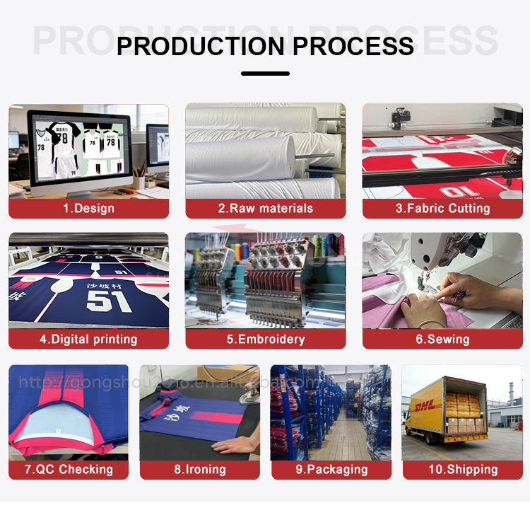 Power Punch 26 27 New Season Custom Sublimation Quick Dry Training Soccer Football Jerseys Whol - Angle 3