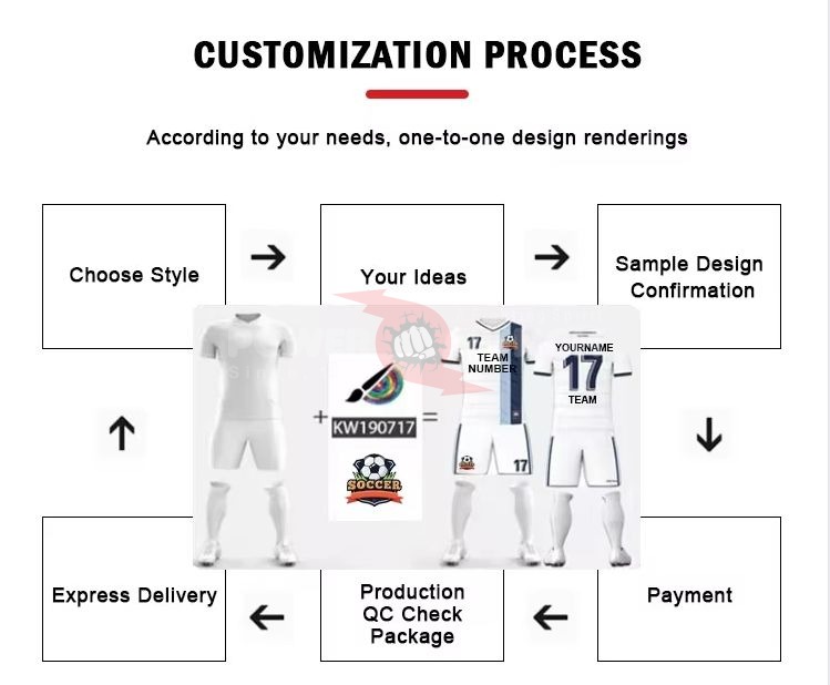 Power Punch OEM ODM quick dry Palestine soccer uniforms sets custom soccer jersey - Angle 3