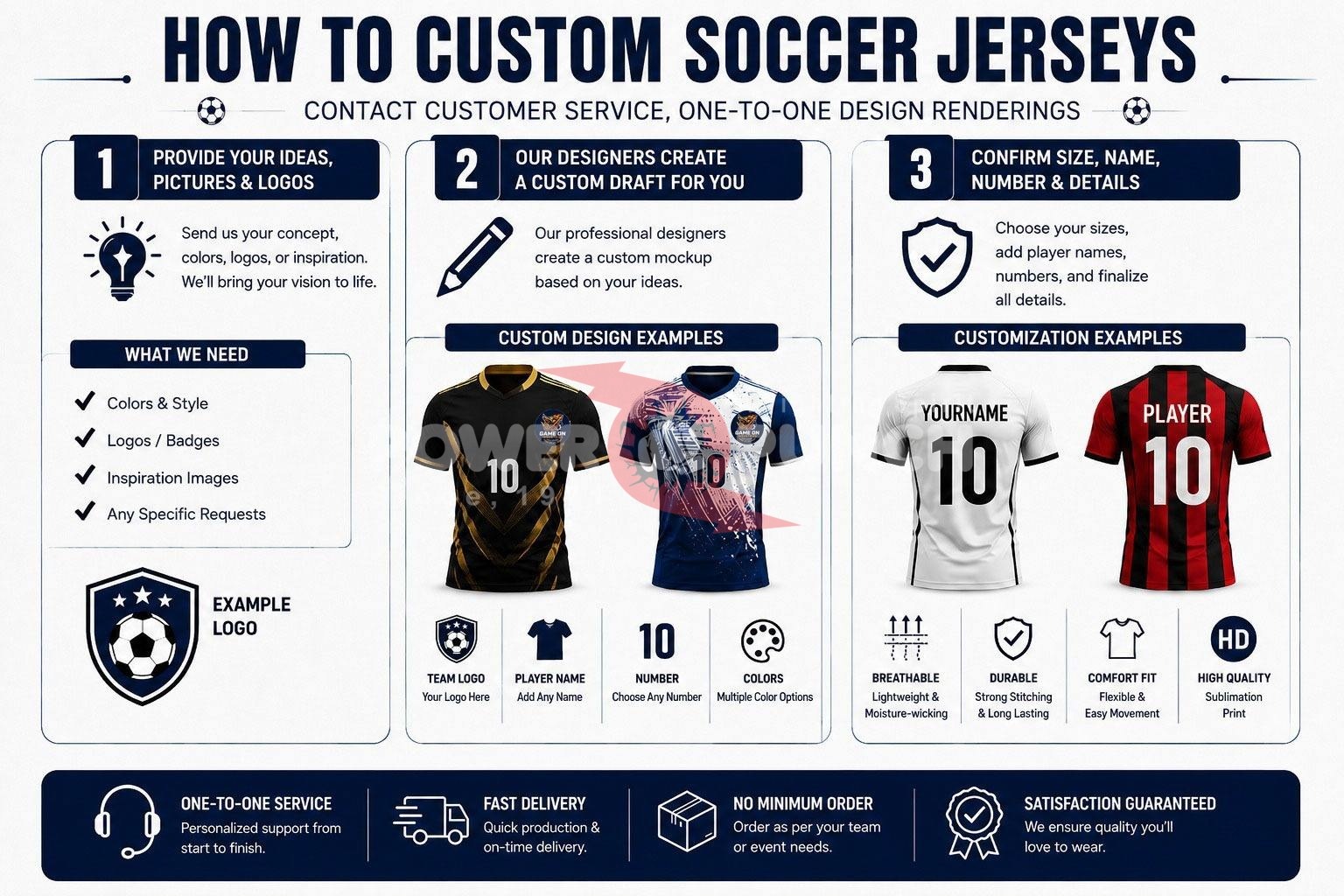 Power Punch Customized sublimation soccer jersey shirts sports wear training wear v-neck soccer - Angle 2