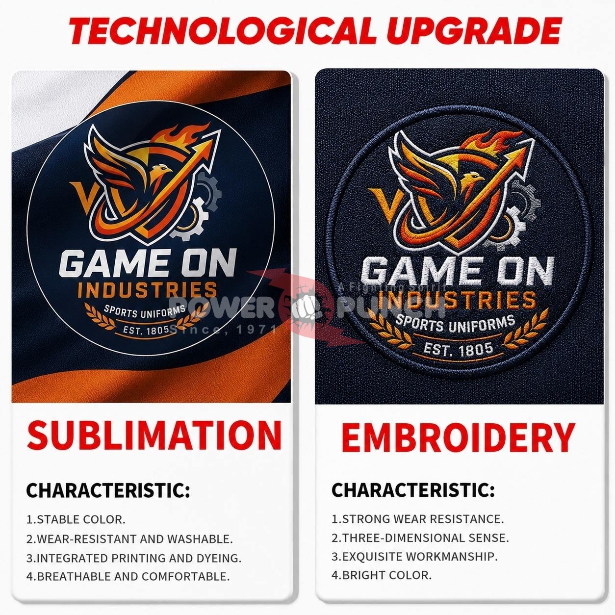 Power Punch Customized sublimation soccer jersey shirts sports wear training wear v-neck soccer - Angle 4